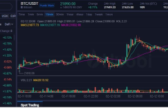 <strong>比特币20230214最新价格|BTC今日行情|比特币市值</strong>